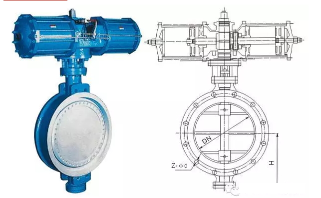 温度调节阀市场风险分析